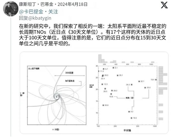 教科书可能又要改写！海王星之外巨大天体有了新证据