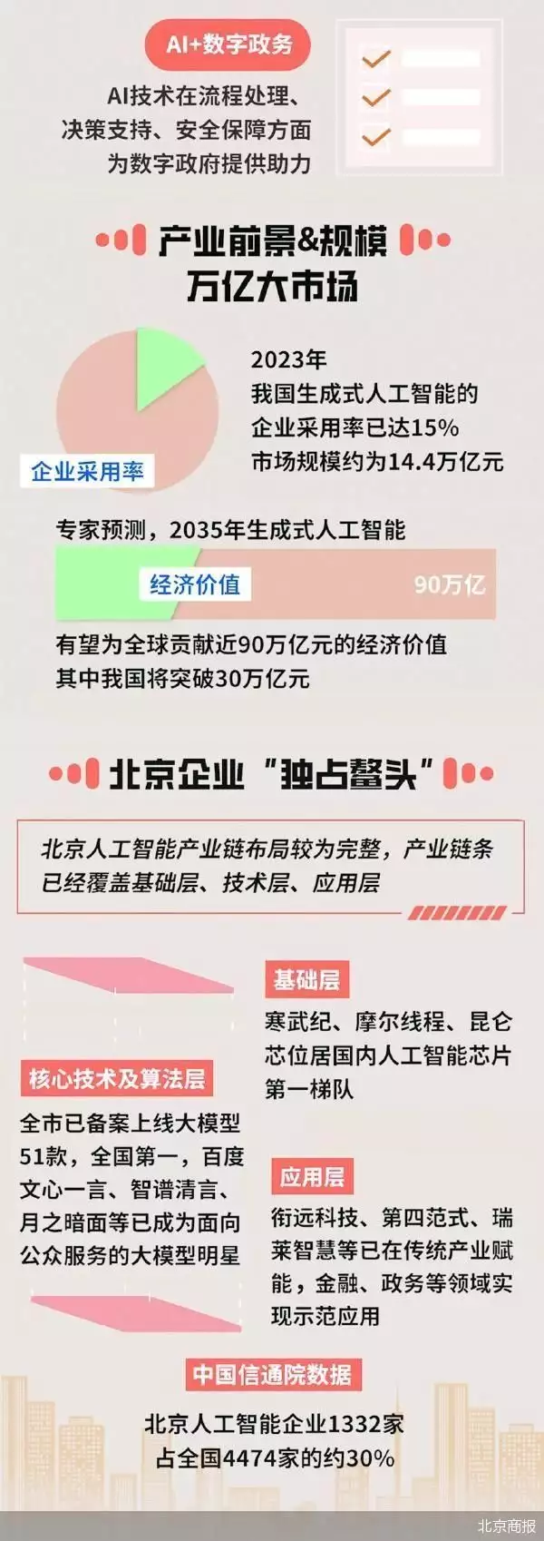 人工智能小希app官方安装（人工智能繁花山东男孩放假看别人都晒奖状，突然想起自己有！网友：原来是王者） 第2张