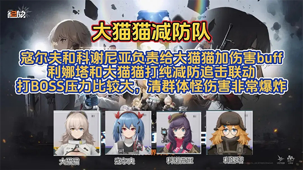 acca少女网课视频（少女前线2追放阵容推荐） 第2张