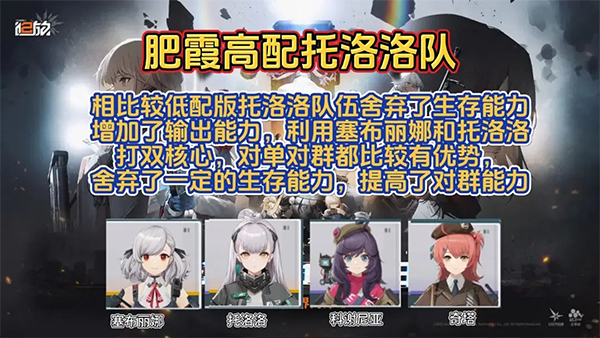 acca少女网课视频（少女前线2追放阵容推荐） 第3张