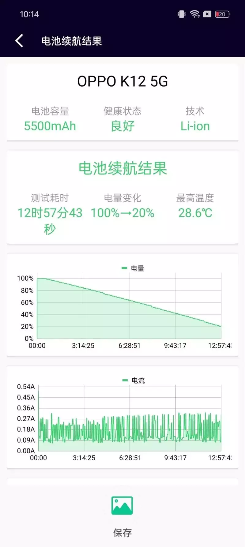 oppok1充电器是什么接口（续航秒杀同价位所有手机！OPPO K12评测：5500mAh大电池能用一天半凌晨4点30！中国女排关键战，决战美国女排，朱婷缺阵，CCTV5直播） 第33张