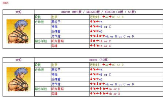 拳皇97出招表大全（拳皇97出招表） 第3张