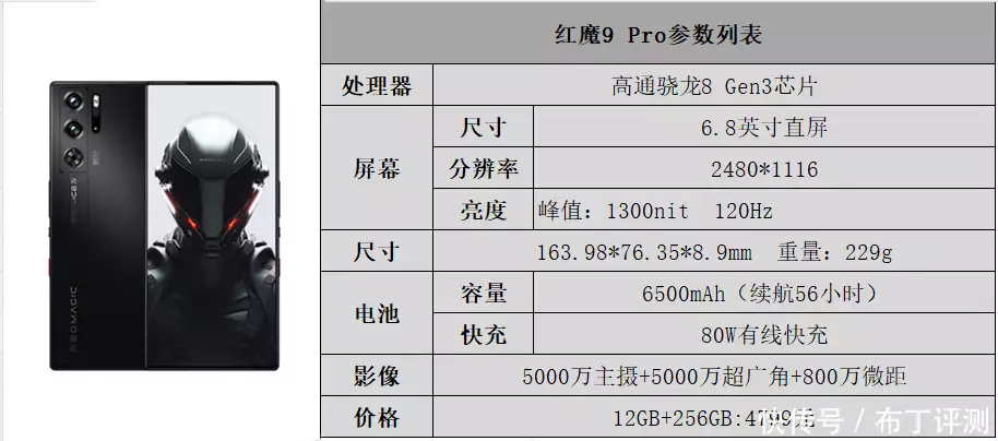 长续航手机有哪些（强性能和长续航兼具，4000元价位超长续航旗舰手机合集！广东队抵达沈阳！朱芳雨真狡诈，辽篮最怕之人也来了，杨鸣被骗了） 第13张