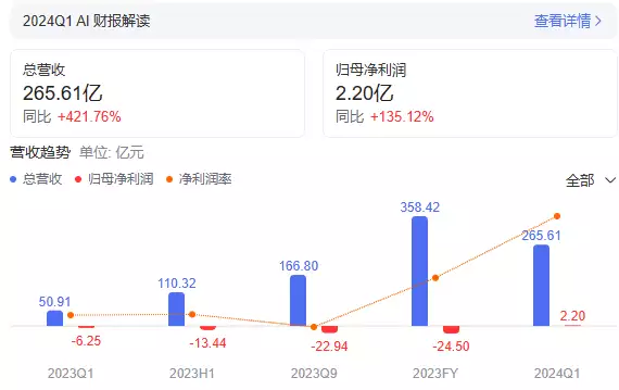 余承东介绍mate50芯片（问界风波未过，余承东专注造车要求中国给全世界道歉，被央视辞退的名嘴阿丘，如今下场大快人心） 第6张