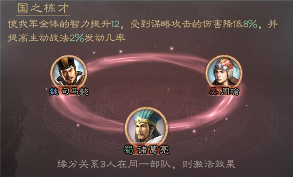 三国志 战略版 司马懿（三国志战略版司马懿介绍） 第3张