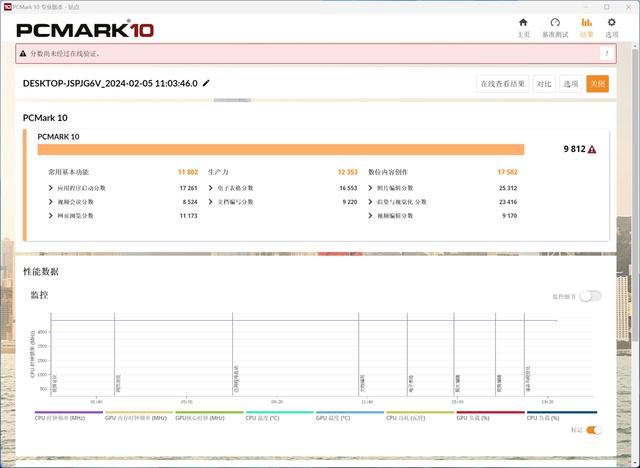 英特尔酷睿第14代 i7-14790F怎么样? i7-14790F处理器详细测评 i7-14790F怎么样 i7-14790F测评 第18张