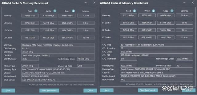 AMD 锐龙7 7800X3和Intel i9 14900K详细对比测评 7800X3 Intel 14900K测评 第9张