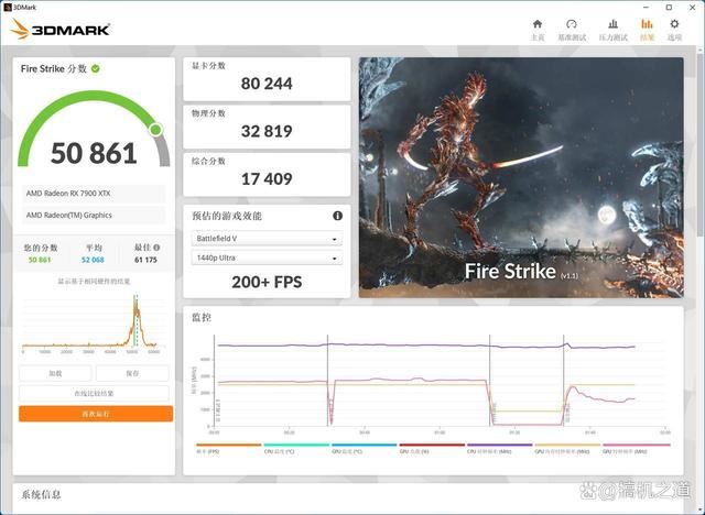 AMD 锐龙7 7800X3和Intel i9 14900K详细对比测评 7800X3 Intel 14900K测评 第11张