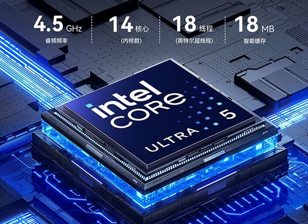 2699元 零刻SEi14迷你主机预售：Ultra 5 125H+雷电4 零刻SEi14迷你主机 第2张