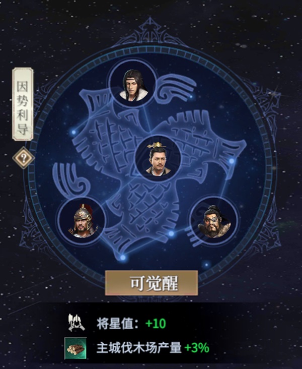 七雄纷争将星系统介绍（难以置信） 第3张