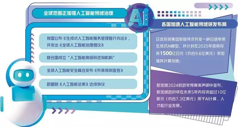 推动人工智能安全高效发展张韶涵演唱会疑拉稀！裙子有黄色污渍，前排闻到臭味，本人回应了（怎么可以错过） 第1张