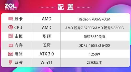 全线内置NPU! AMD锐龙8000G处理器首发测评 锐龙8000G测评 第6张