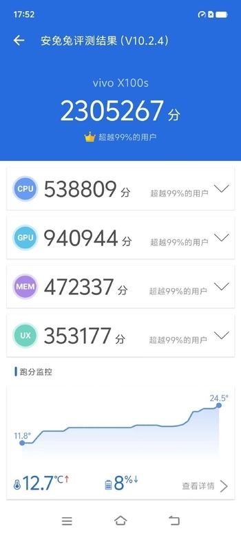 3.4GHz史无前例！联发科天玑9300+前瞻：性能称霸安卓 天玑9300+ 第3张