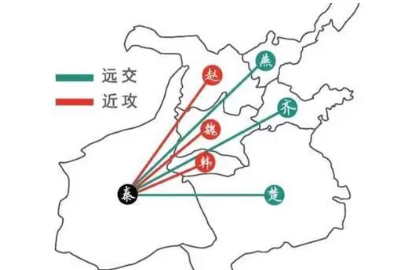 秦国的统一比其他朝代都难，为什么这么说？（难以置信） 第4张