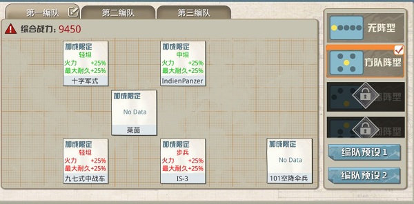 潘多拉的回响阵容推荐（奔走相告） 第3张