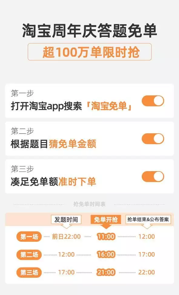 淘宝免单登上热搜，网友：还以为是bug！一文详解全新玩法 淘宝免单 第4张
