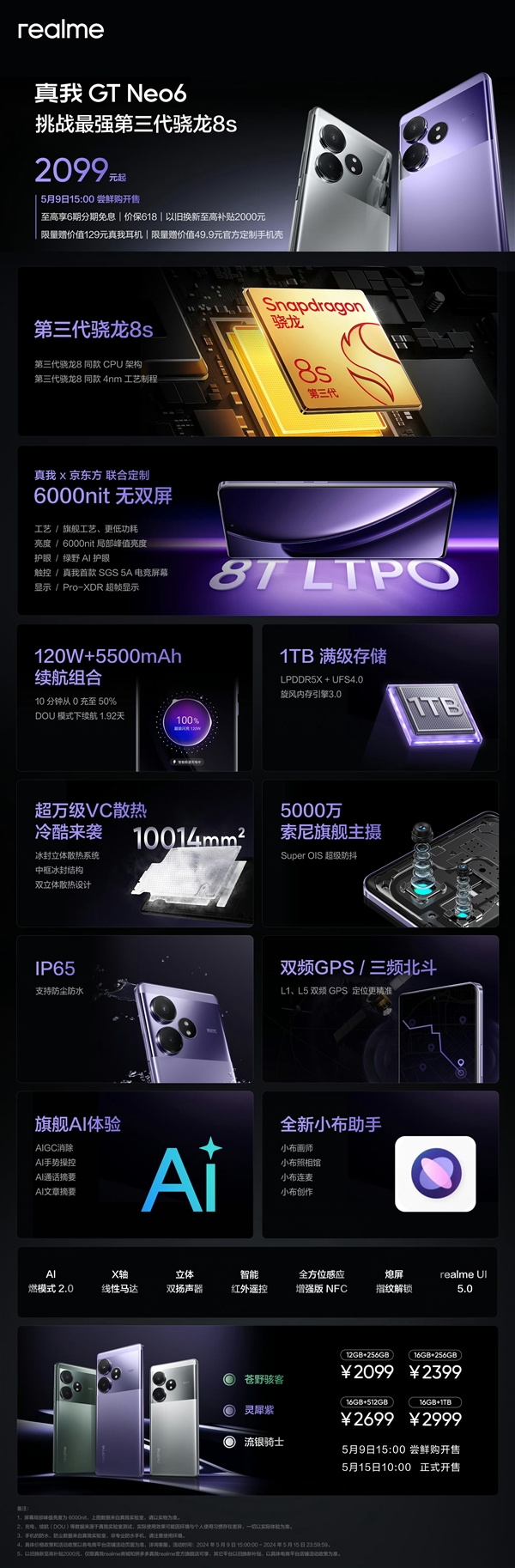 最强骁龙8s Gen3旗舰！一图了解真我GT Neo6：2099元起