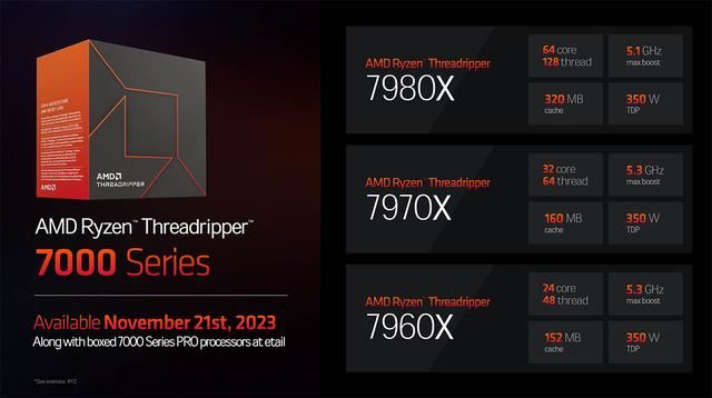 最多96核! AMD Ryzen Threadripper PRO 7000WX系列处理器介绍 7000WX 第9张