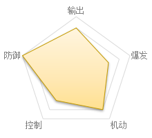 远征2职业、技能介绍（燃爆了） 第2张