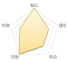 远征2职业、技能介绍（燃爆了） 第8张