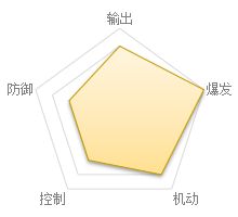 远征2职业、技能介绍（燃爆了） 第14张