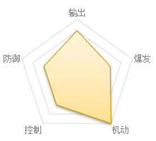 远征2职业、技能介绍（燃爆了） 第20张