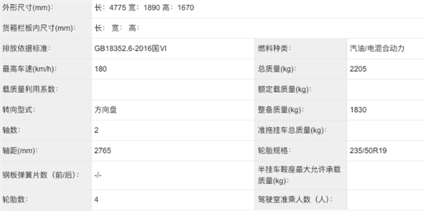 有望搭载第五代DM-i插混系统！新款宋PLUS DM-i发起申报 宋PLUS DM-i 第3张