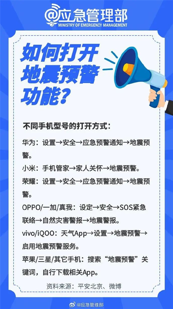 大同3.9级地震 网友：头一次被手机预警吓的这么彻底 手机预警 第5张