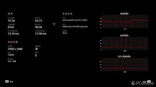 七彩虹隐星G15 24上手：i7+RTX 4060入门价 可以闭眼入 24 第23张