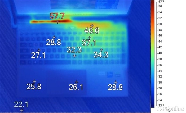 七彩虹隐星G15 24上手：i7+RTX 4060入门价 可以闭眼入 24 第35张