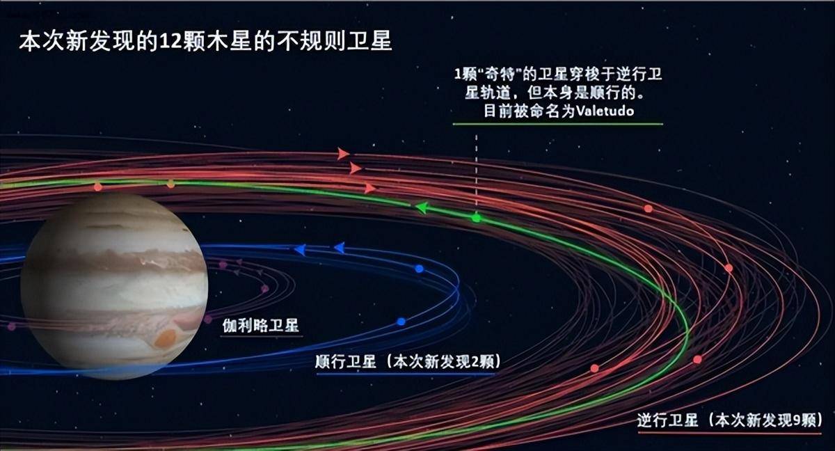 彗星的危害性有多大？如果不是木星救了地球，人类或早已不复存在  彗星的危害性有多大 木星 第5张