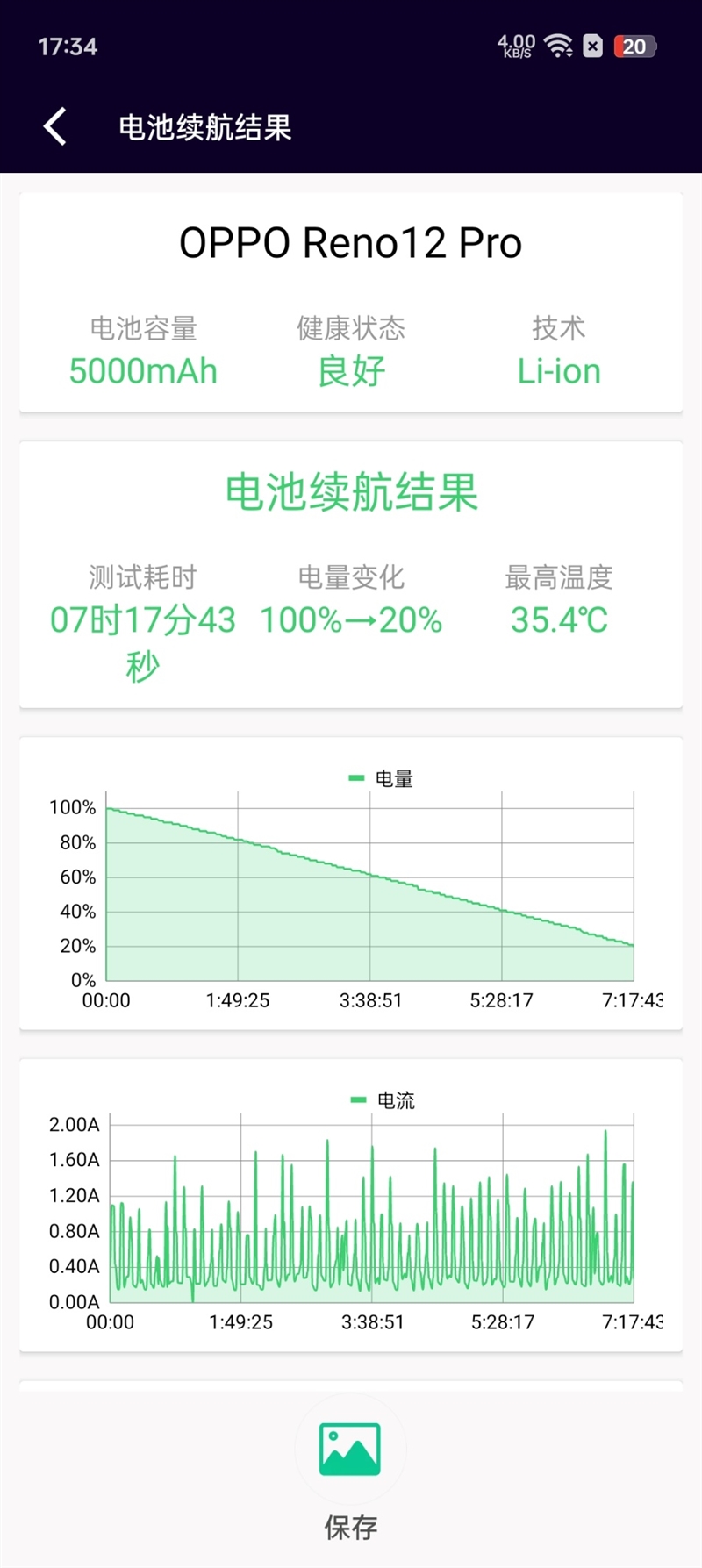 实况照片首度驾临安卓机！OPPO Reno12 Pro评测：我的照片起风了 