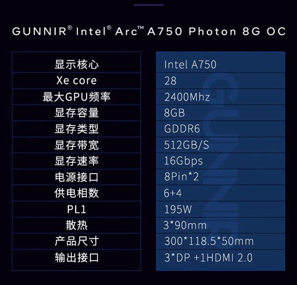 联名艾尔登法环：蓝戟正式发布黄金树幽影版Arc A770/A750 蓝戟Arc 第7张