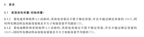 据说小米SU7电量反向虚标：我多希望是真的 小米SU7 电量反向虚标 第3张