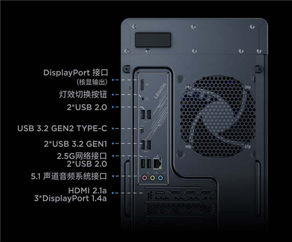 14999元！联想拯救者刃7000K超能版开卖：台式机配移动旗舰i9-14900HX