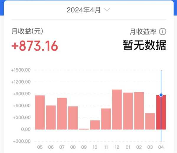 看完微博热搜 才知道原来我存10万就可以人生自由