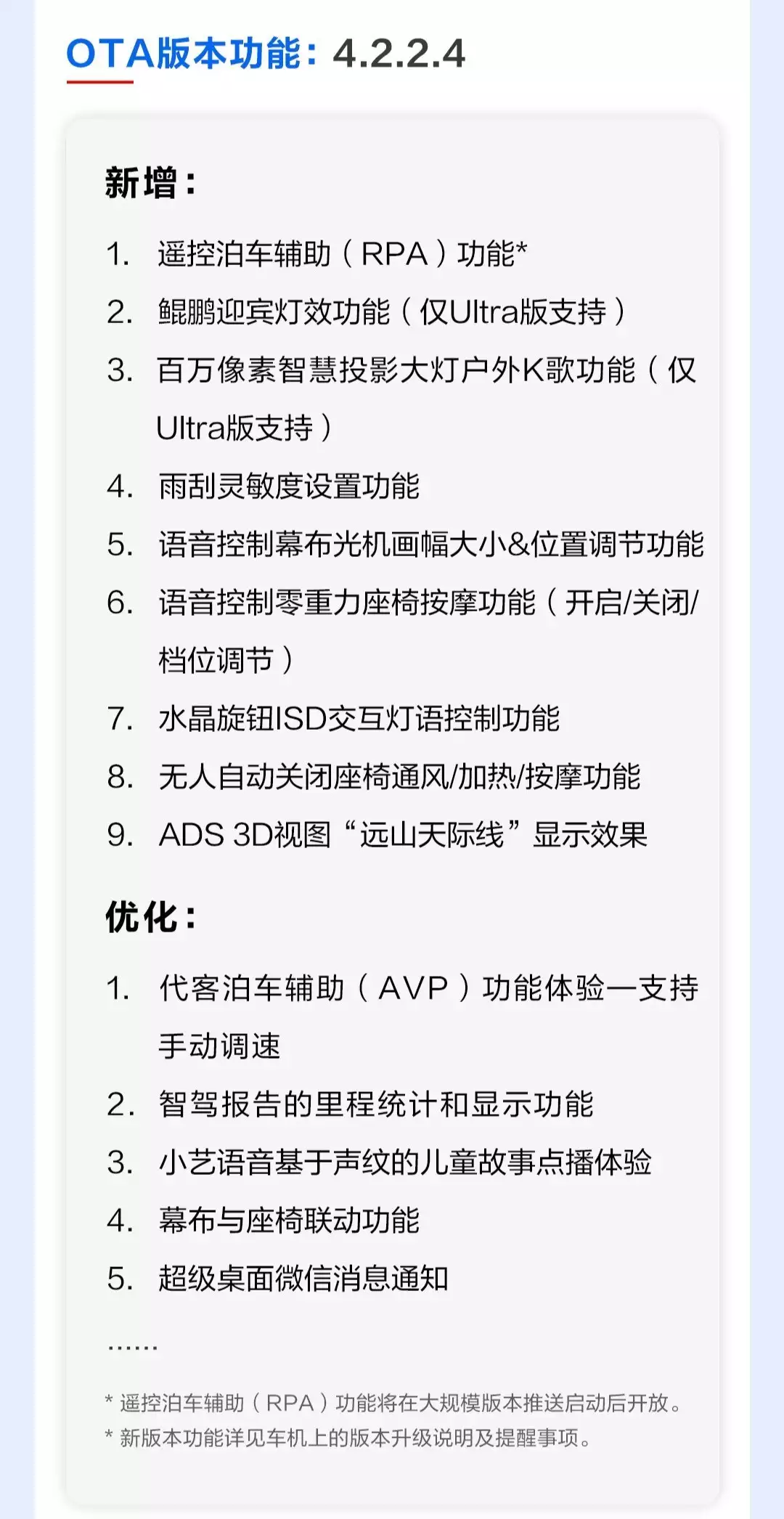 AITO问界系列车型开启最新OTA升级，M5无线充电功率从40W升至50W表现比吴京出彩，被徐峥赞不绝口，这位00后小演员红了！（一看就会） 第4张