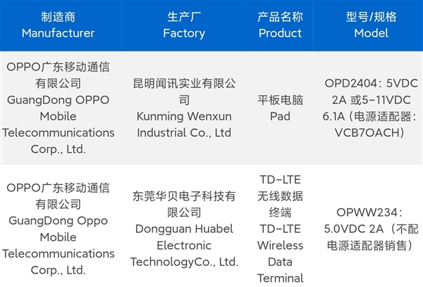 一加Ace 3 Pro入网：同档位续航最强的骁龙8 Gen3手机 Pro 骁龙8 Gen3 第2张