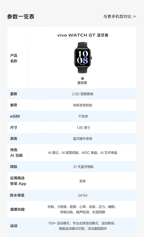 vivo首款方形表盘！vivo Watch GT发布：799元起