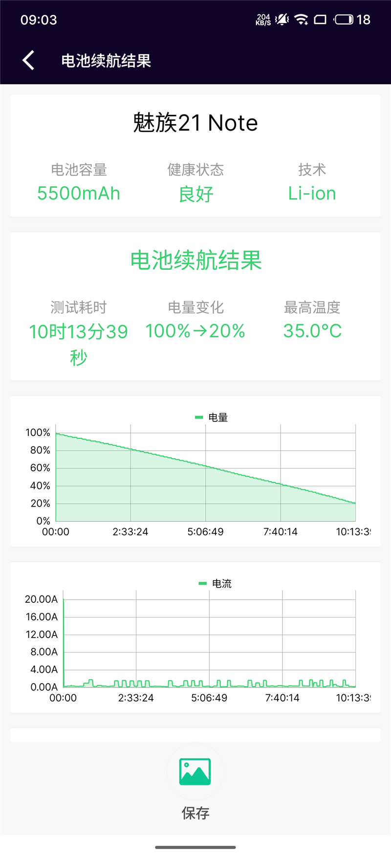 AI手机里的性能猛兽！魅族21 Note评测：特种兵称号并非浪得虚名 魅族21 Note评测 第37张