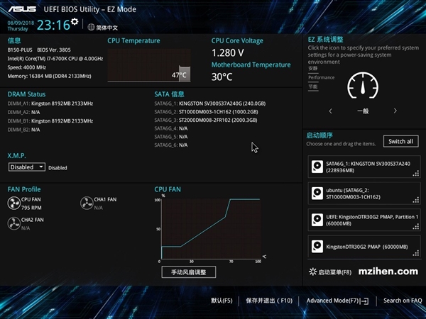 系统启动模式其实你没得选：UEFI基本取代BIOS 系统启动 UEFI取代BIOS 第2张