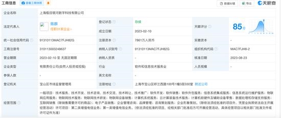 老板烧光62亿跑路 极目银河被曝突然解散！数百人原地失业 极目银河 第2张