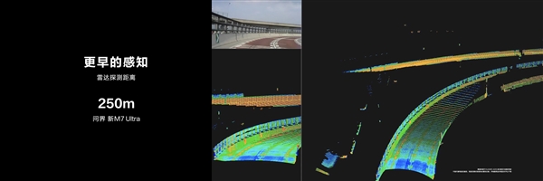 业界最高！问界新M7 Ultra升级192线激光雷达：最远可探测距离达到250米