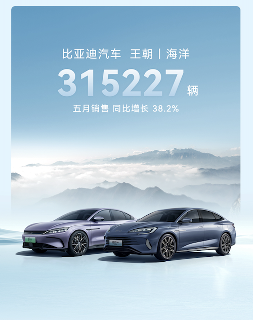 累计销量超33万台！比亚迪4月销量公布：同比增长38.2%