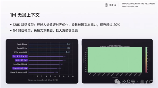 北京9岁小学生已经用AI出书了！罗永浩围观感慨