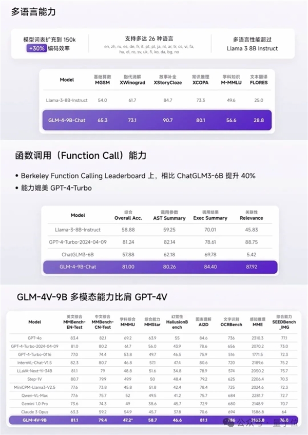 北京9岁小学生已经用AI出书了！罗永浩围观感慨