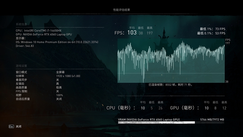 惠普暗影精灵10 2024游戏本评测：为游戏而生的酷睿14代i7-14650HX诚意十足 惠普暗影精灵10游戏本评测 酷睿14代i7-14650HX 第27张