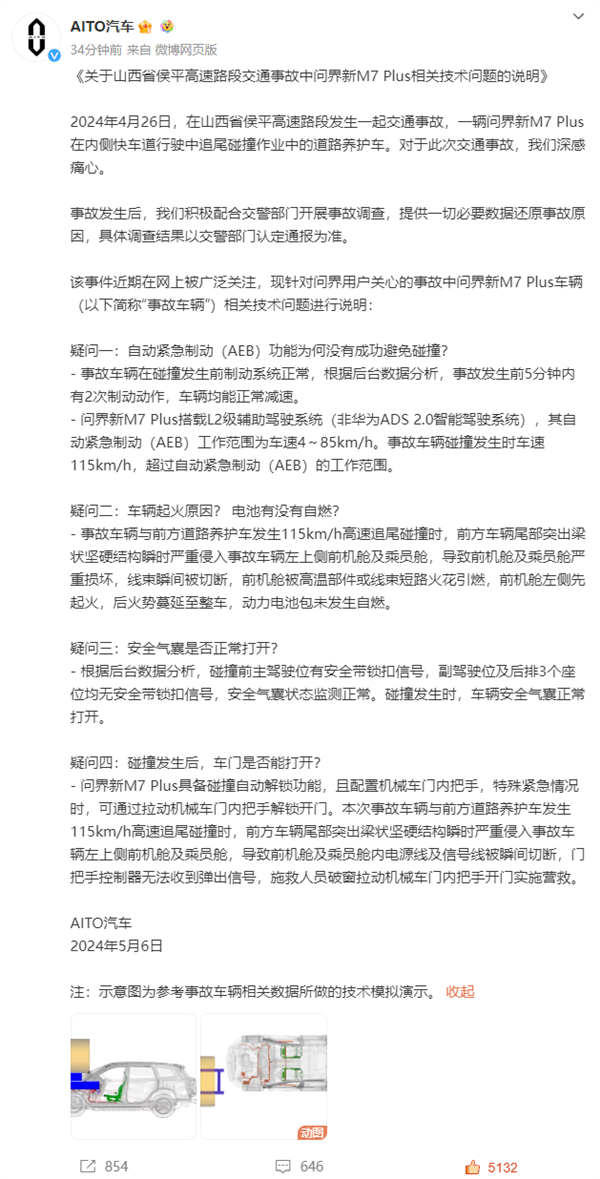 博主造谣问界M7山西运城事故三人被烧死：吉利高管点赞转发引争议 博主造谣 第3张