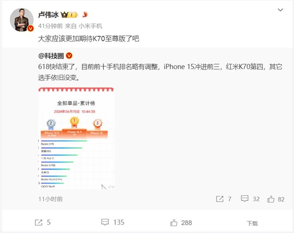 Redmi K70 618卖疯了！卢伟冰：大家更加期待K70至尊版了吧