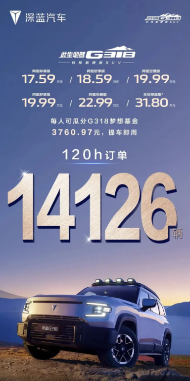 深蓝汽车：G318若出现延迟交车赔偿120元/天